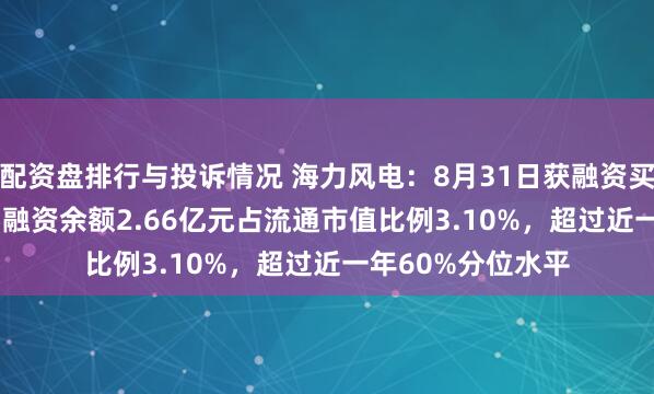 配资盘排行与投诉情况 海力风电：8月31日获融资买入781.48万元，融资余额2.66亿元占流通市值比例3.10%，超过近一年60%分位水平