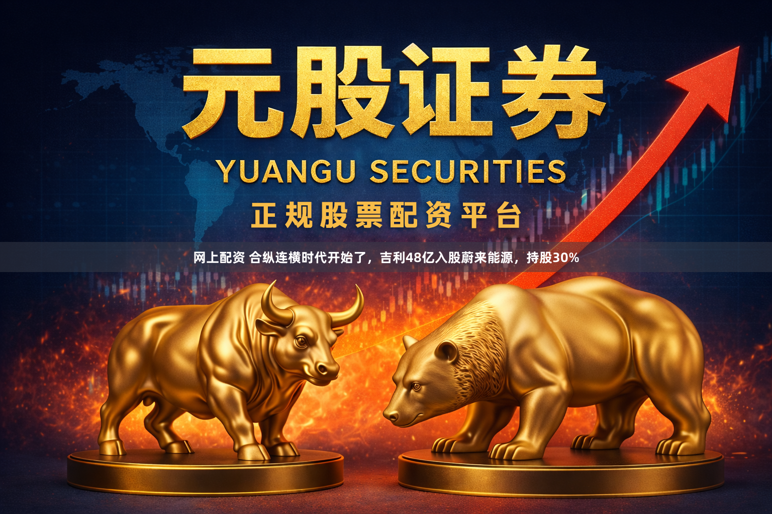 网上配资 合纵连横时代开始了，吉利48亿入股蔚来能源，持股30%